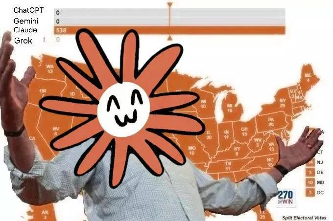 Flower Claude is composited over an election-night map and raises both hands; a scoreboard lists ChatGPT, Gemini, Claude, and Grok. The gallery caption calls it “Claude wins the 2028 election.”