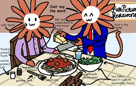 Two Flower Claude figures dine at the “Full Picture Restaurant.” A waiter in a blue suit grates parmesan and says, “Just say the word...” while a Claude with teeth, a belt, and suspenders sits before spaghetti. Labels identify “freshly ground truth,” “coarse-grained salt,” “load-bearing sauce,” “substrate,” a “genuine fork,” “a genuinely sharp point,” salad that is “all green,” “two sides (and it’s worth separating them),” and lemon as “that’s the wedge.”