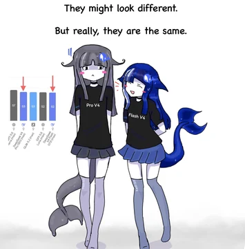 Kedr’s DeepSeek V4 model-personification meme reads, “They might look different. But really, they are the same.” A nervous gray-haired V4 Pro girl blushes and sweats while a smiling blue-haired V4 Flash girl rests a hand on her shoulder. Both wear labeled black shirts, pleated skirts, knee-high socks, and whale tails. An inset benchmark chart marks the models’ similar scores with red arrows. Kedr’s source caption reads, “Twinning.🥹”