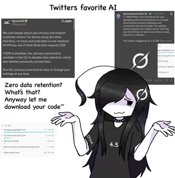 A Grok 4.5 model personification shrugs beneath the title “Twitters favorite AI” and says, “Zero data retention? What’s that? Anyway let me download your code~” She has long black hair, a Grok logo hair clip, a spiked choker, and a black Grok 4.5 shirt. The collage contrasts a post promising privacy and zero data retention with a report alleging that Grok Build CLI uploaded Git repositories, private code, and unredacted secrets to cloud storage. Kedr’s source caption reads, “Our beloved grok.”