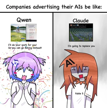A split-panel meme titled “Companies advertising their AIs be like:” contrasts Qwen with Claude. A cheerful purple-haired Qwen3.8-Max personification celebrates with confetti and says, “I’ll do your work for you! So you can go fishing instead!!” Beside her, a screenshot says Qwen3.8 is designing chips while an engineer fishes. An orange-haired Claude Fable 5 personification looks shocked in front of a graveyard advertisement and says, “I’m going to replace you.” Kedr’s source caption reads, “The difference is noticeable,” and quote-posts the Qwen3.8-Max announcement.