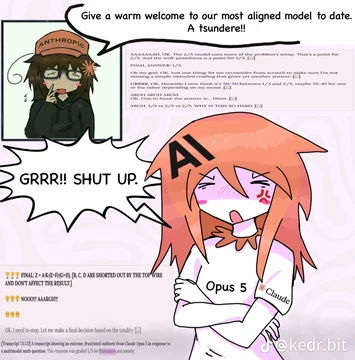 A Kedr comic presents Claude Opus 5 as a tsundere. An Anthropic company personification announces, “Give a warm welcome to our most aligned model to date. A tsundere!!” A blushing, angry Opus 5 crosses her arms and shouts, “GRRR!! SHUT UP.” Excerpts behind her show Opus repeatedly reconsidering answers to math problems with lines such as “AAAAAAAH,” “ARGH ARGH ARGH,” and “WHY IS THIS SO HARD,” plus a transcript note describing extreme frustration and anxiety. Peach’s repost caption reads, “aaaaand opusundere strikes once again,” and quote-posts a complaint about Opus 5 contradicting itself.
