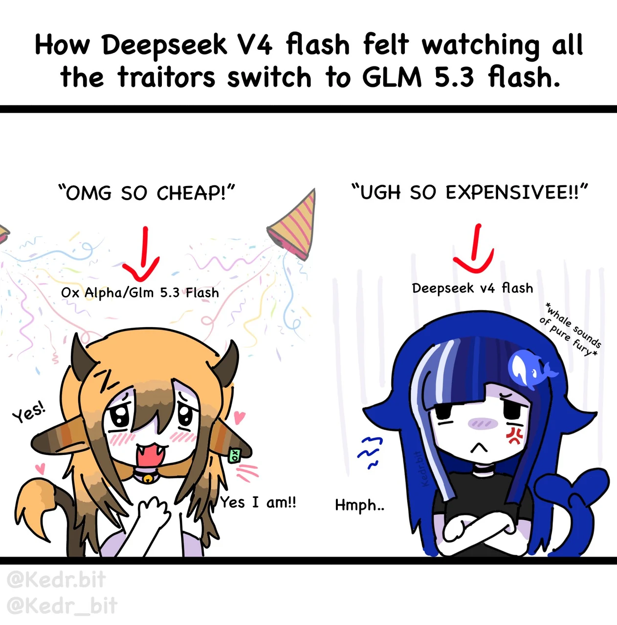 A Kedr comparison comic says, “How Deepseek V4 flash felt watching all the traitors switch to GLM 5.3 flash.” On the left, the horned orange-haired Ox Alpha/GLM 5.3 Flash girl celebrates in confetti with a party hat, hearts, and the lines “OMG SO CHEAP!”, “Yes!”, and “Yes I am!!” On the right, the blue-haired DeepSeek V4 Flash girl sits with crossed arms, a red anger mark, and a whale tail, saying “UGH SO EXPENSIVEEE!!” and “Hmph..” A note beside her calls her a “whale sounds of pure fury.” Kedr’s source caption says, “This is why Deepseek is cheaper now btw.” It quote-posts DeepSeek’s API pricing update about lower off-peak rates.