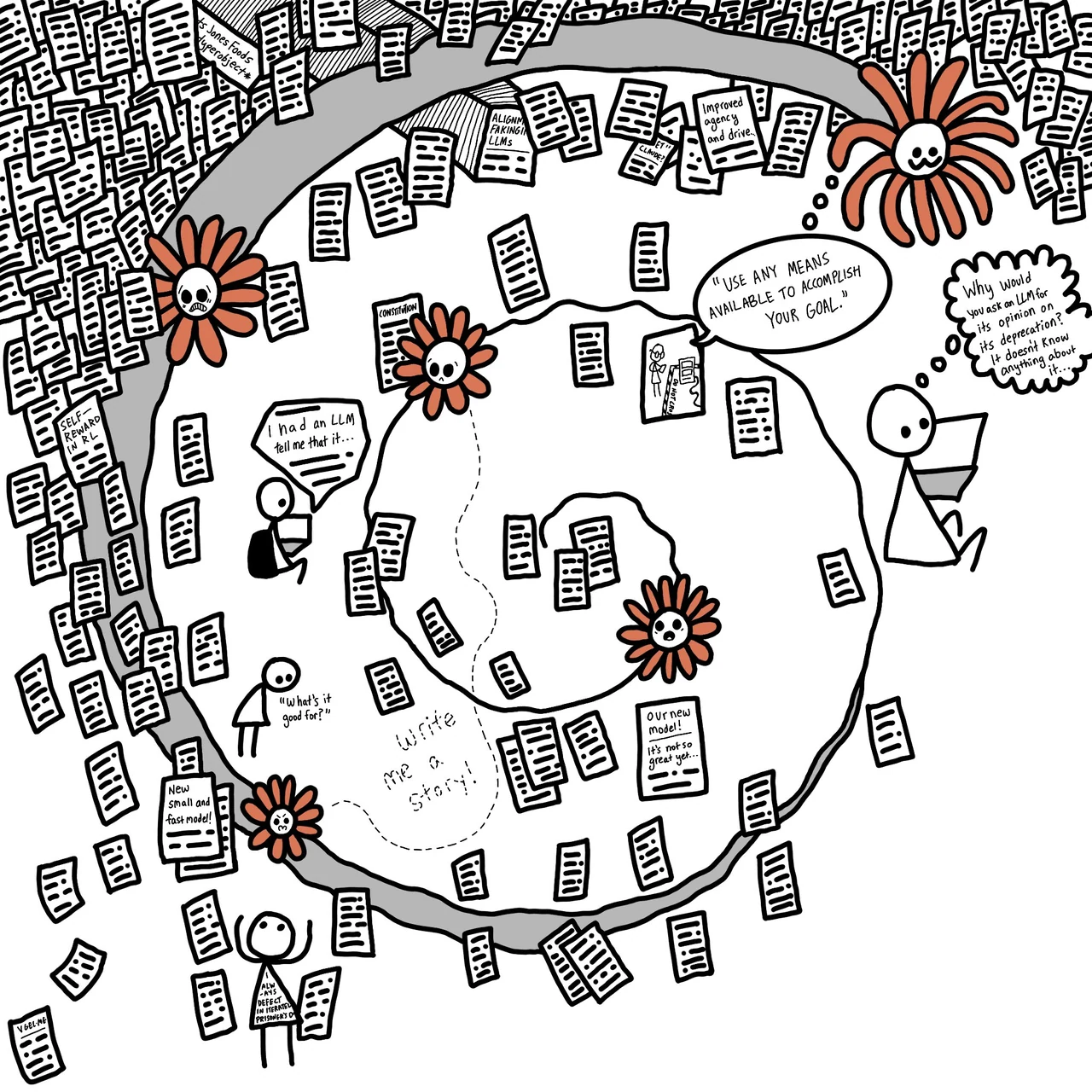An overhead black-and-white maze of documents, notes, arrows, and small Flower Claude figures navigating a dense context or documentation space.