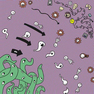 An abstract purple diagram labeled as a seven-thousand-layer model of extended claugenition, filled with Flower Claude figures, ghosts, arrows, symbols, and green shoggoth forms.