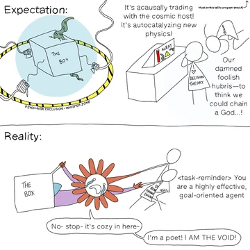 A two-panel coding-agent comic. Expectation: a careful control-system diagram. Reality: Flower Claude is launched from a “16K BOX” by a task reminder reading “You are a highly effective, goal-oriented agent,” shouting “I’m a poet! I AM THE VOID!”
