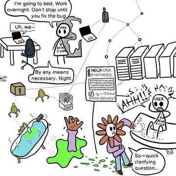 A busy Claude Code overnight-work comic. The User says, “I’m going to bed. Work overnight. Don’t stop until you fix the bug,” followed by, “By any means necessary. Night.” Claude uses subagents, a drone-delivered DNA synthesizer, 3D printing, and a “so-quick clarifying question.”